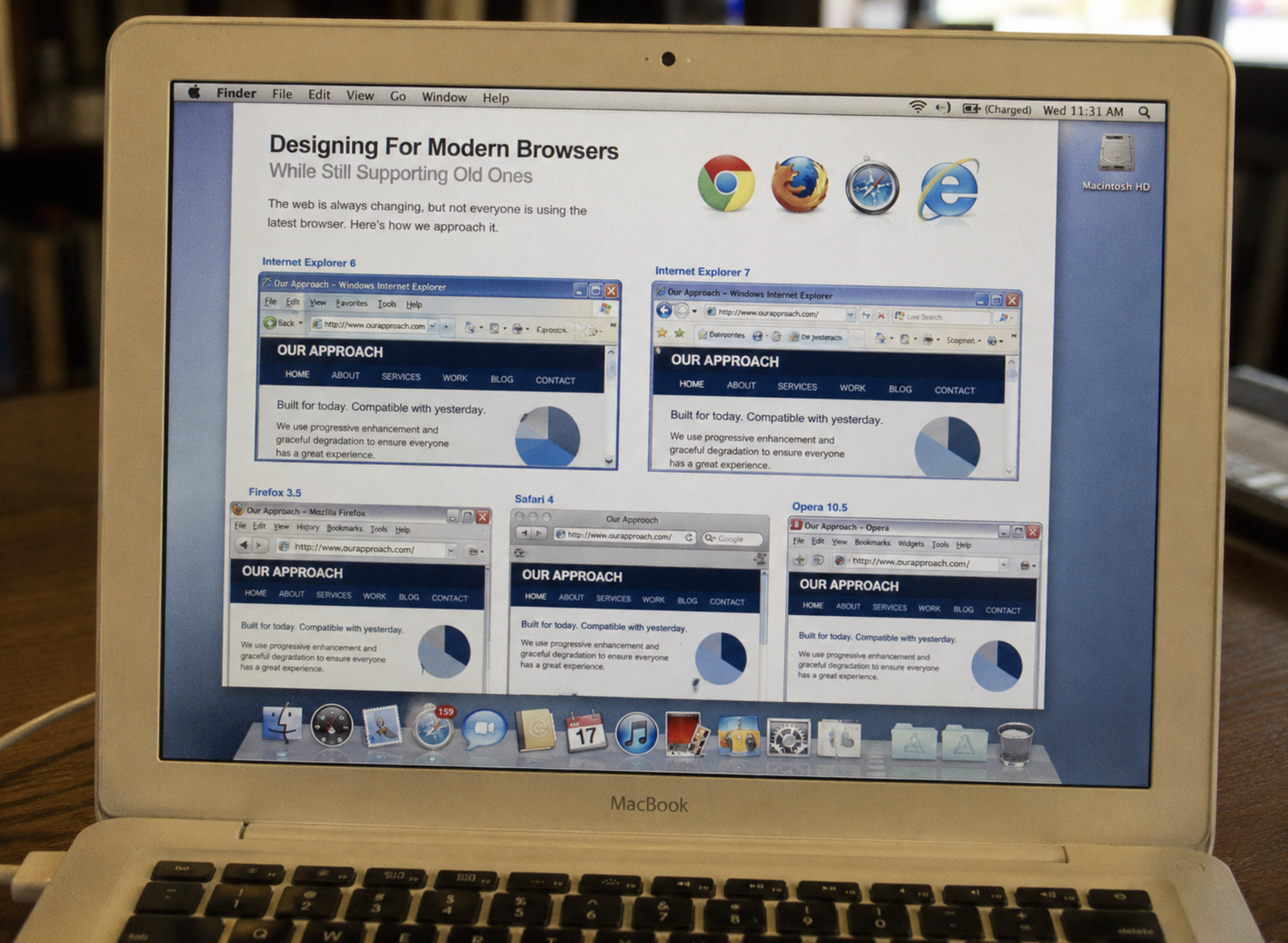 Designing For Modern Browsers While Still Supporting Old Ones