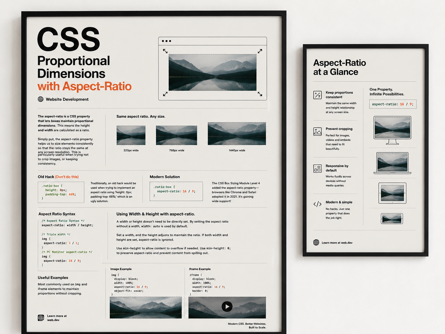 CSS Proportional Dimensions With Aspect-Ratio