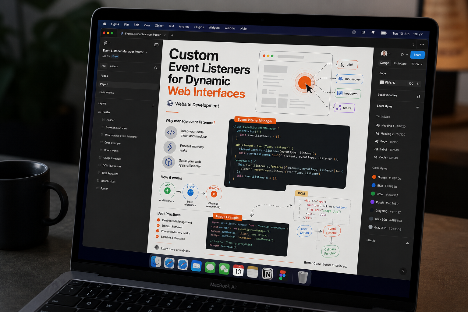 Custom Event Listeners For Dynamic Web Interfaces