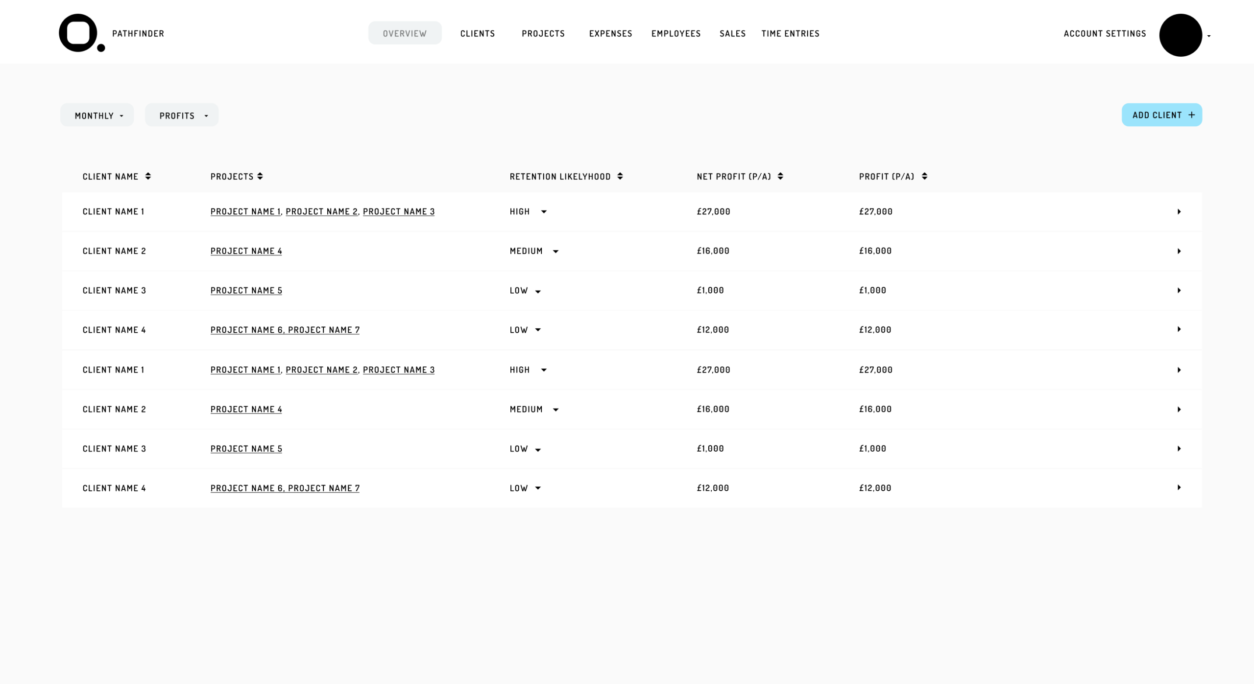 Pathfinder Analytics Time Tracking System Clients View