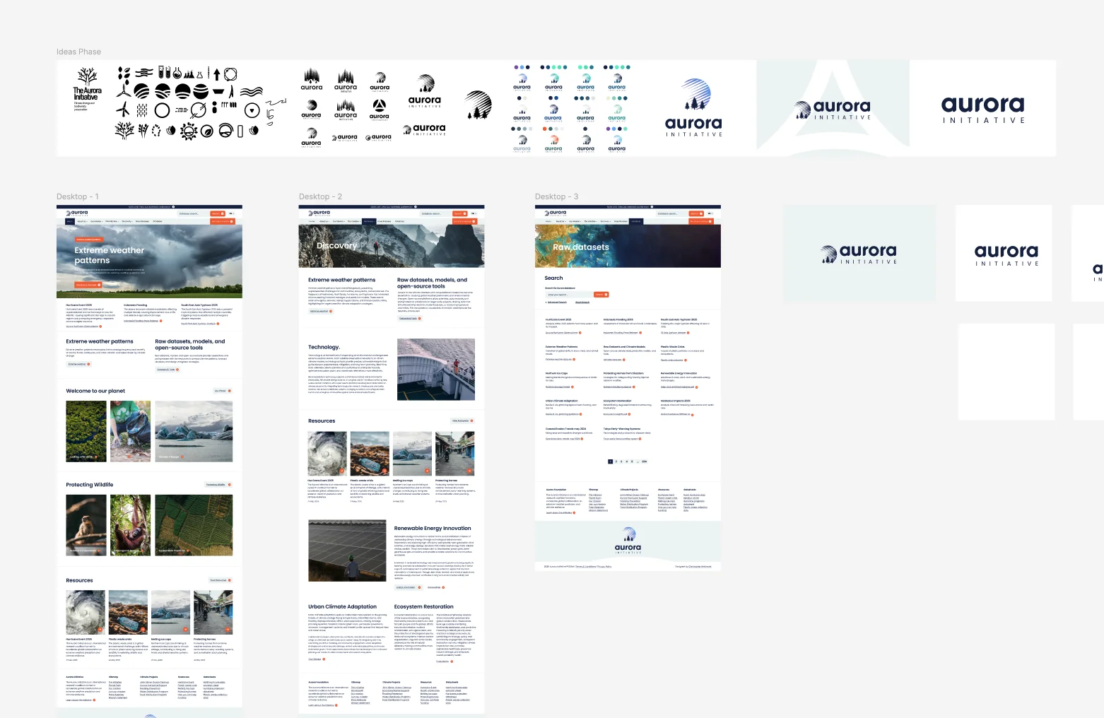 Branding Design Document