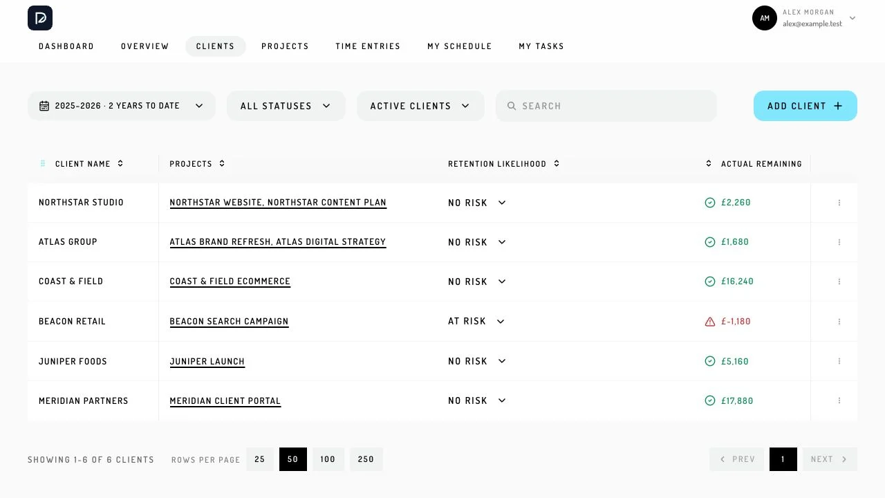 Client directory with linked projects and account outlook