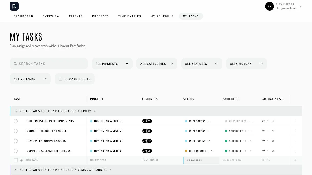 My Tasks with assignees, status and scheduling
