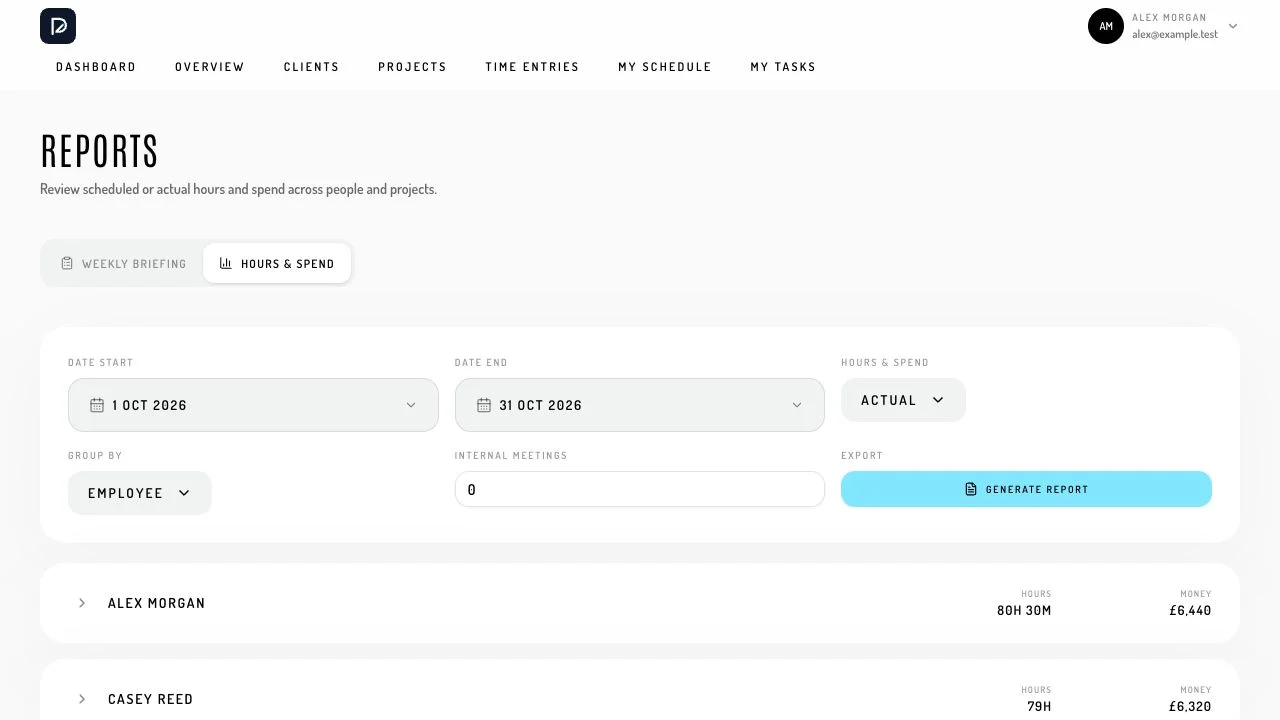 Reporting filters for actual or scheduled hours and spend